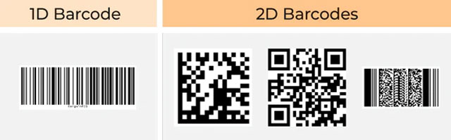 1D vs 2D barcodes