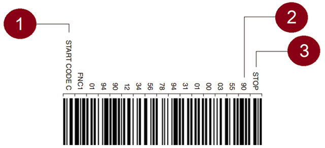 Code 128 barcode