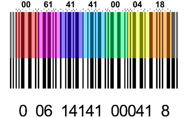 Interleaved 2 of 5 barcode