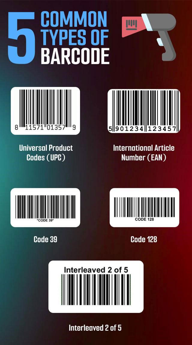 Common barcode types