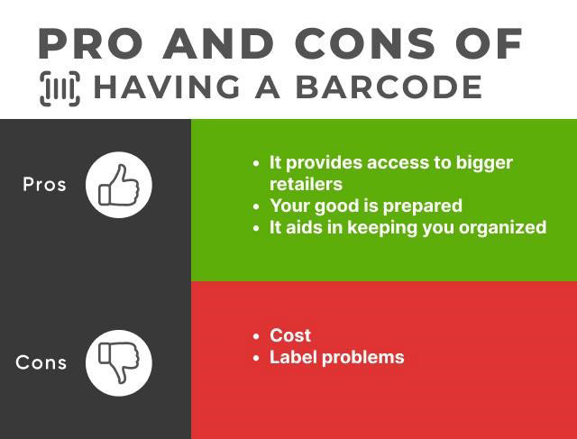 Pros and cons of getting barcodes