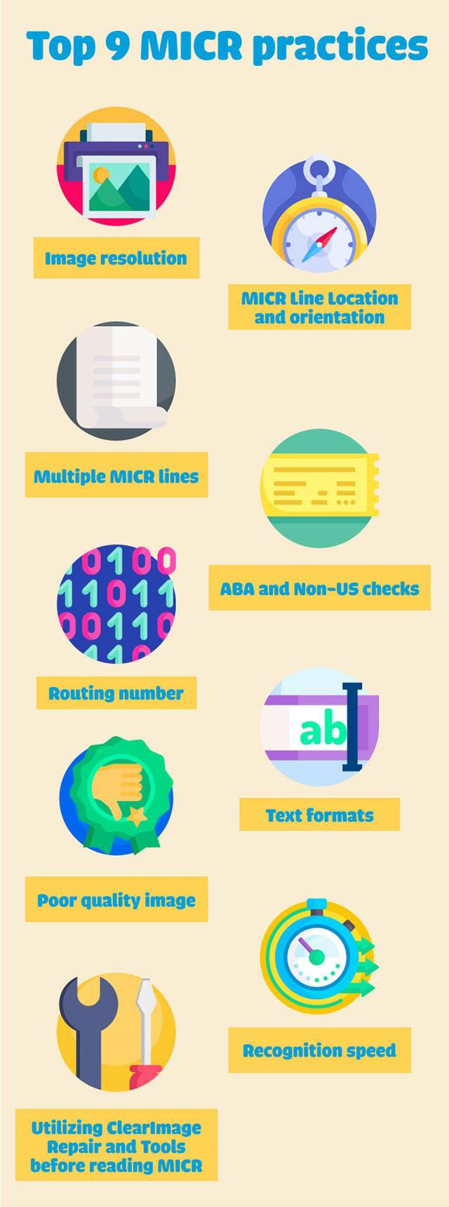 9 MICR practices