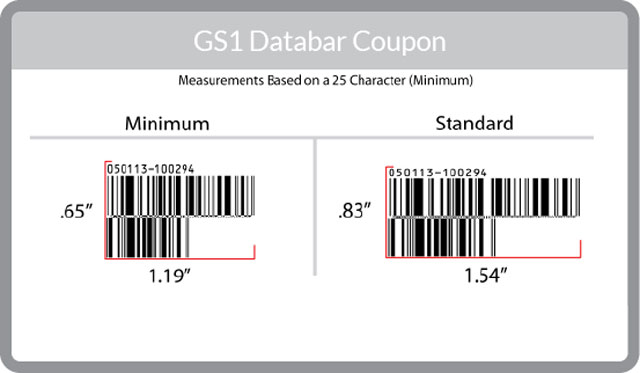 GS1 128 barcode minimum size