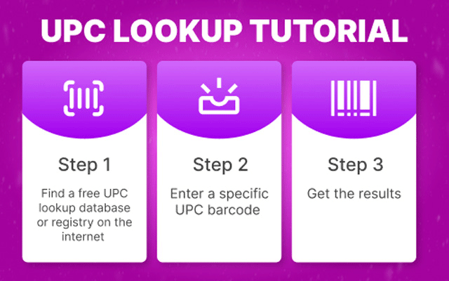 Tracking UPC Fundamentals: A Complete Guide [2023]