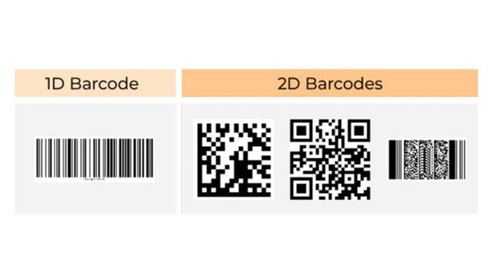 1D vs 2D barcodes