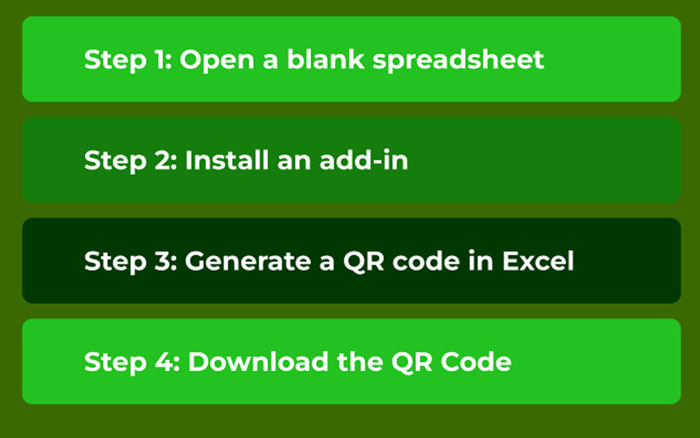 Creating QR Codes in Excel