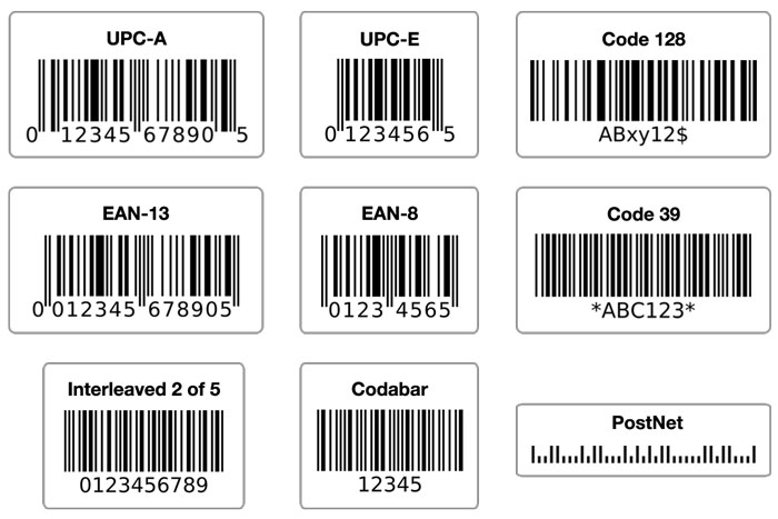 What is a barcode?