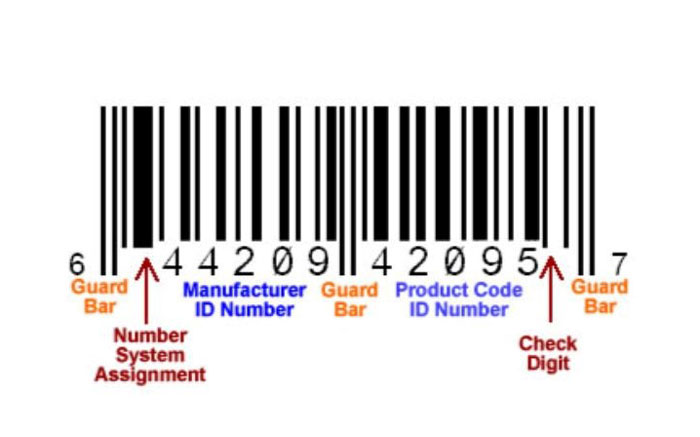 Barcode