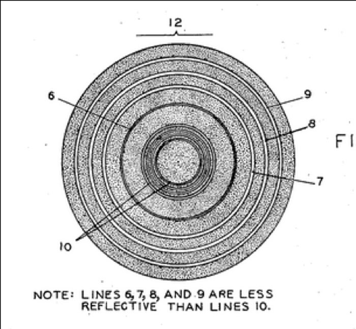 A bull's-eye code