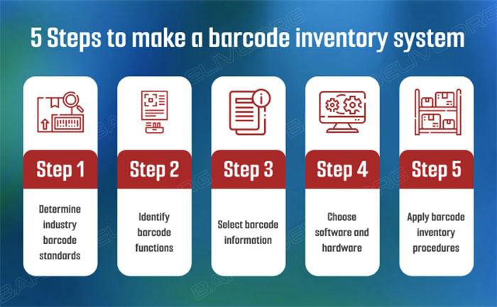 How to make a barcode inventory system?