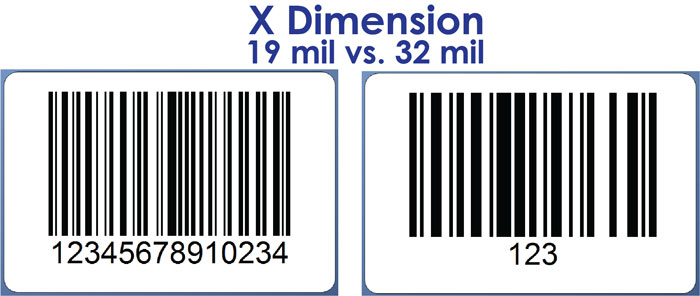An example of barcode size