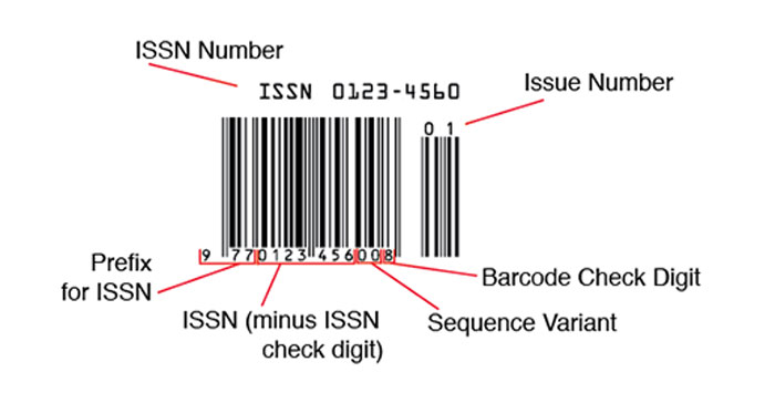 An ISSN barcode magazine format