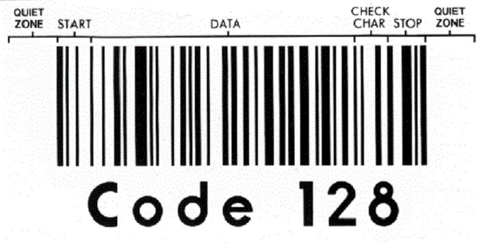 A barcode symbology 128