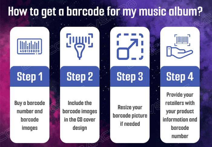 How do you get a barcode for music?