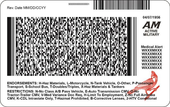 drivers license barcode by state