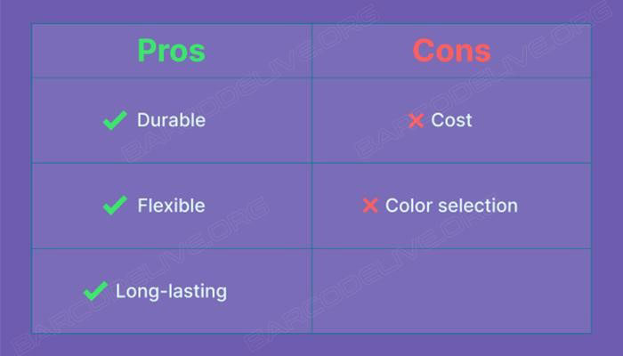 Pros and cons of a thermal printer