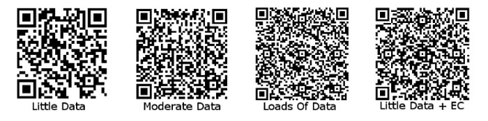 QR code