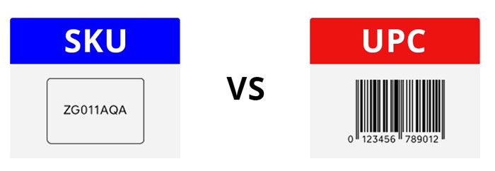 SKU vs UPC