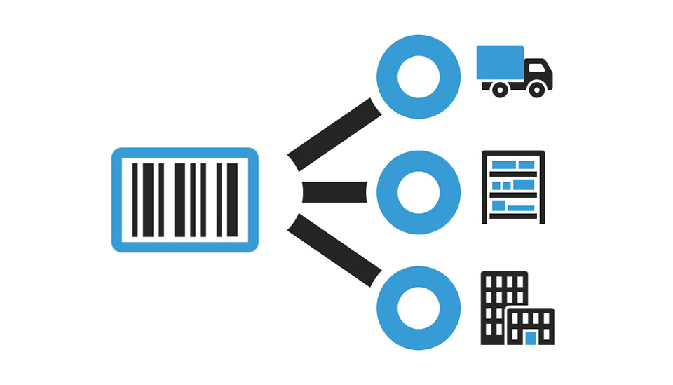 Barcoding systems for companies.