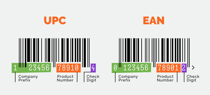 EAN vs UPC code