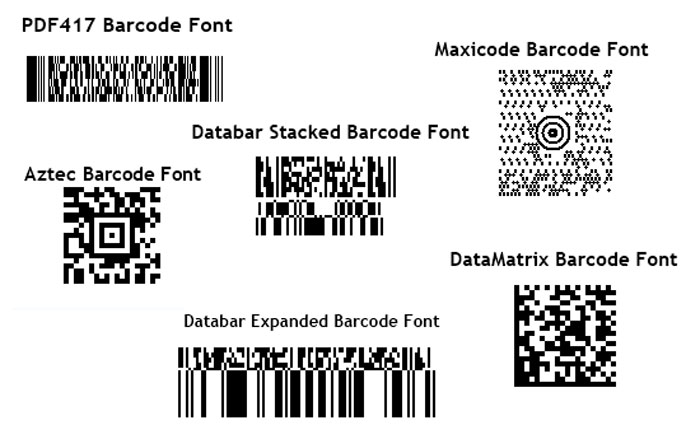 Database dependence and independence