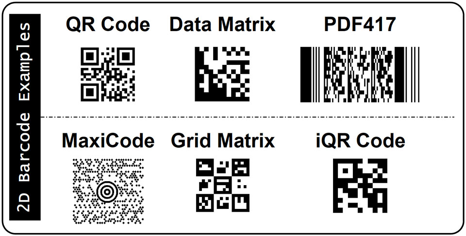 2D Barcode