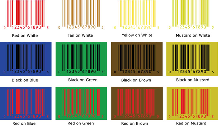 Barcode standards