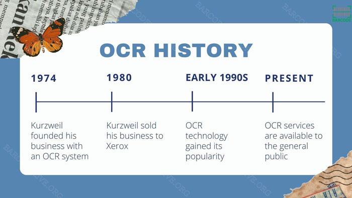 The history of optical character recognition OCR