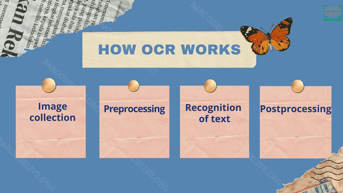 OCR’s working principle