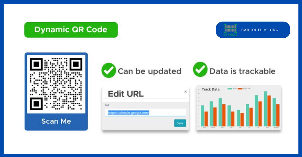 Dynamic QR is used to track data