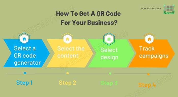 How to make qr code business in 4 steps?