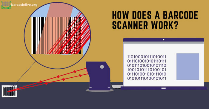 How do barcode scanners work?