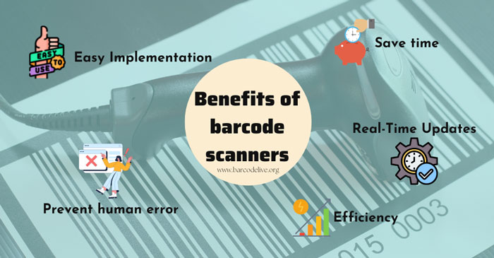 How Barcode Scanner Works? Functions and Types