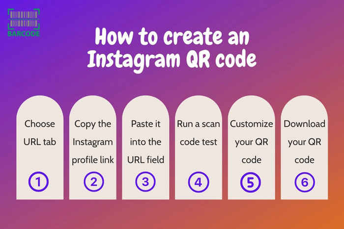 A guide on generating Instagram QR codes using a QR code generator