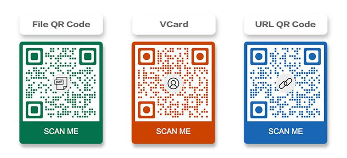 Choose the right type of QR code