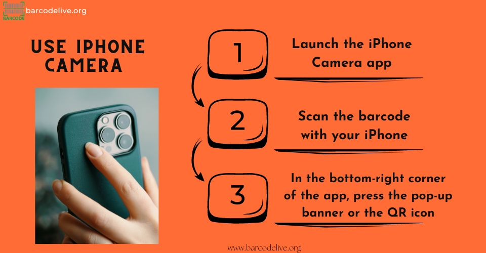 how to scan a barcode on iphone
