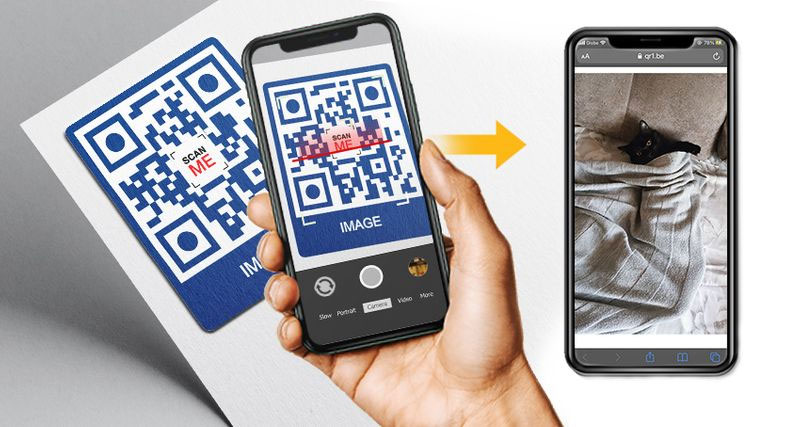 Dynamic QR codes are used a lot