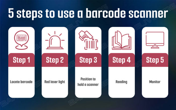 How to scan a barcode using a barcode scanner?