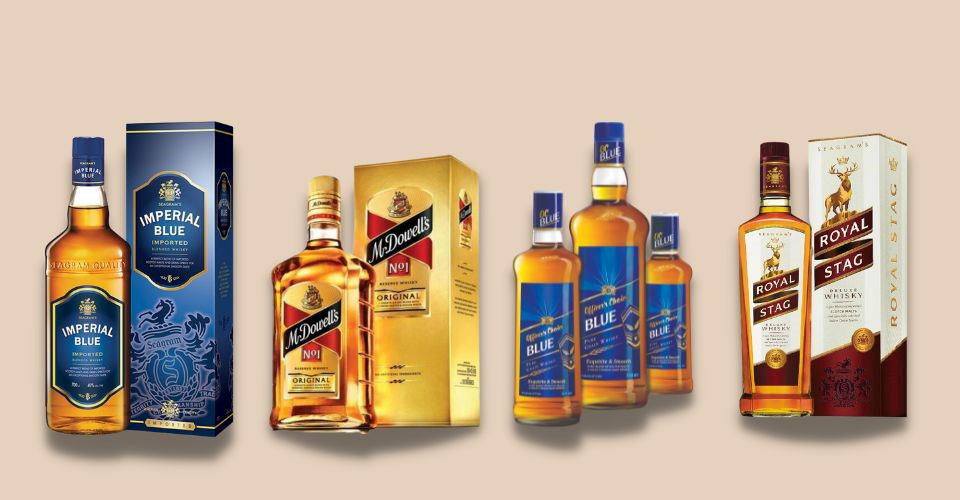 India's 4 Most Popular Whisky Brands