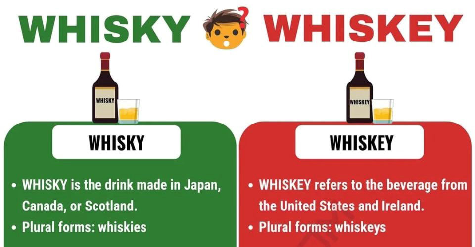 Whisky vs whiskey both refer to whiskey