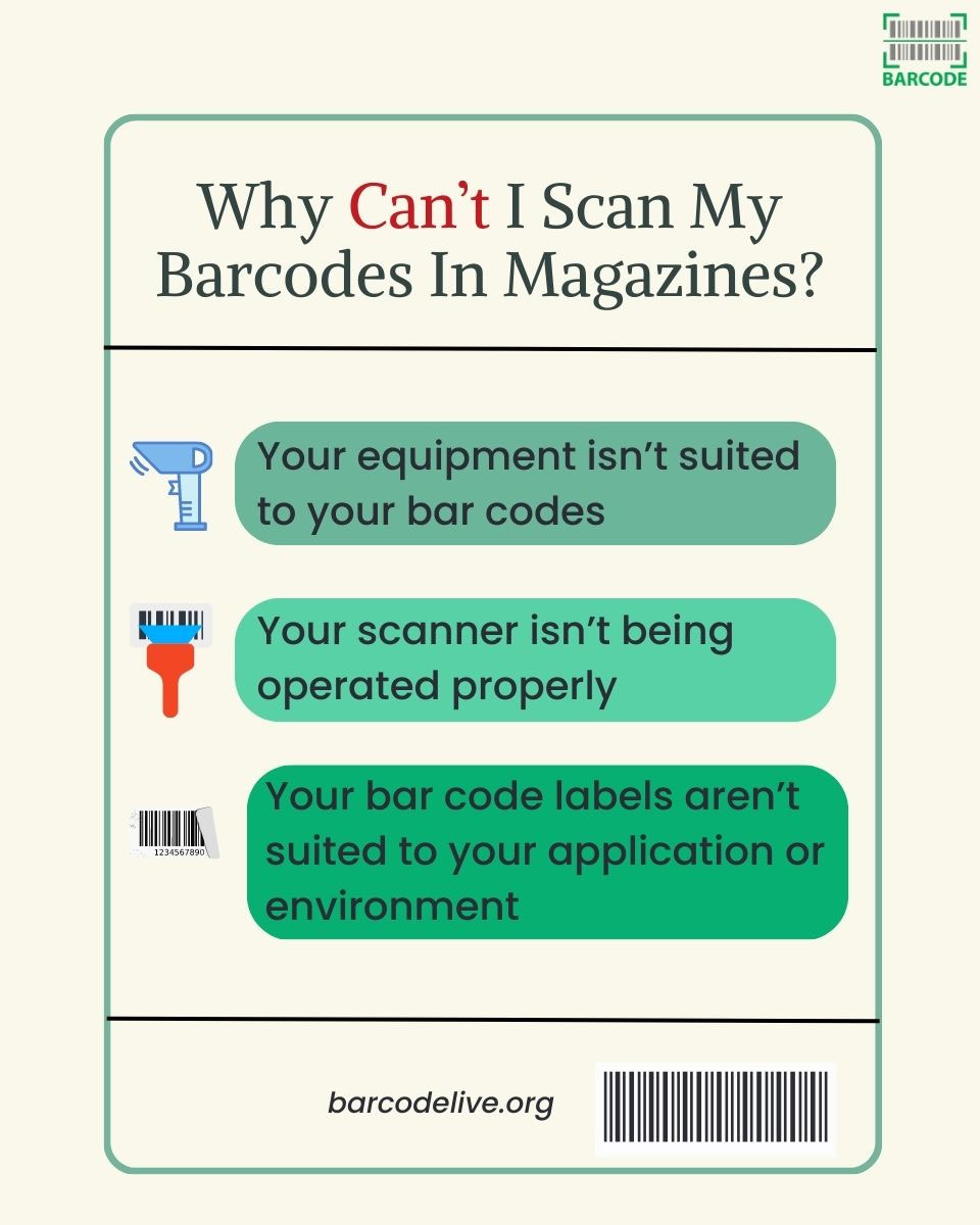 Reasons you can’t scan barcode magazine