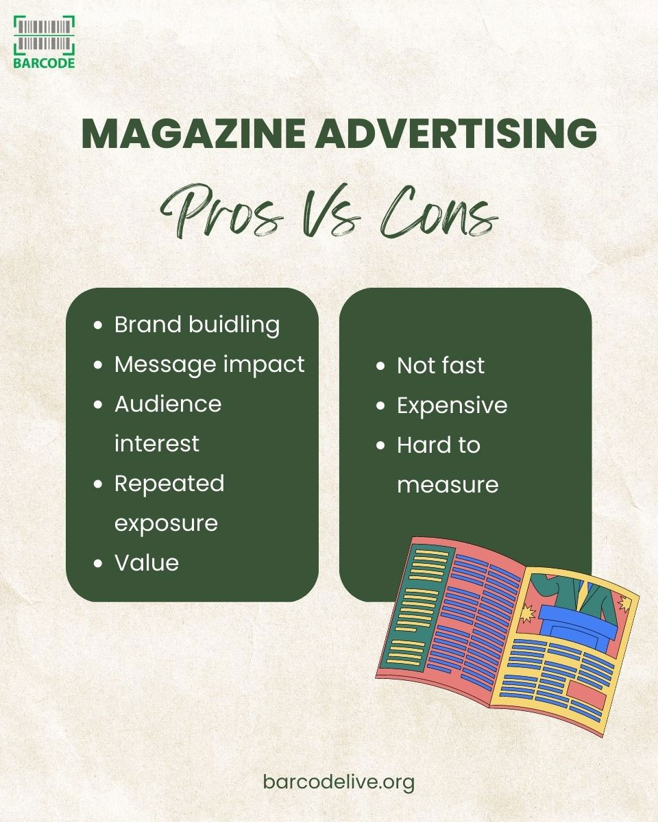 Advantages and disadvantages of magazine advertising
