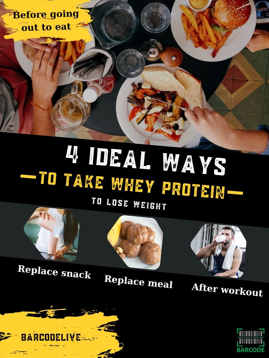 When to take whey protein for weight loss?