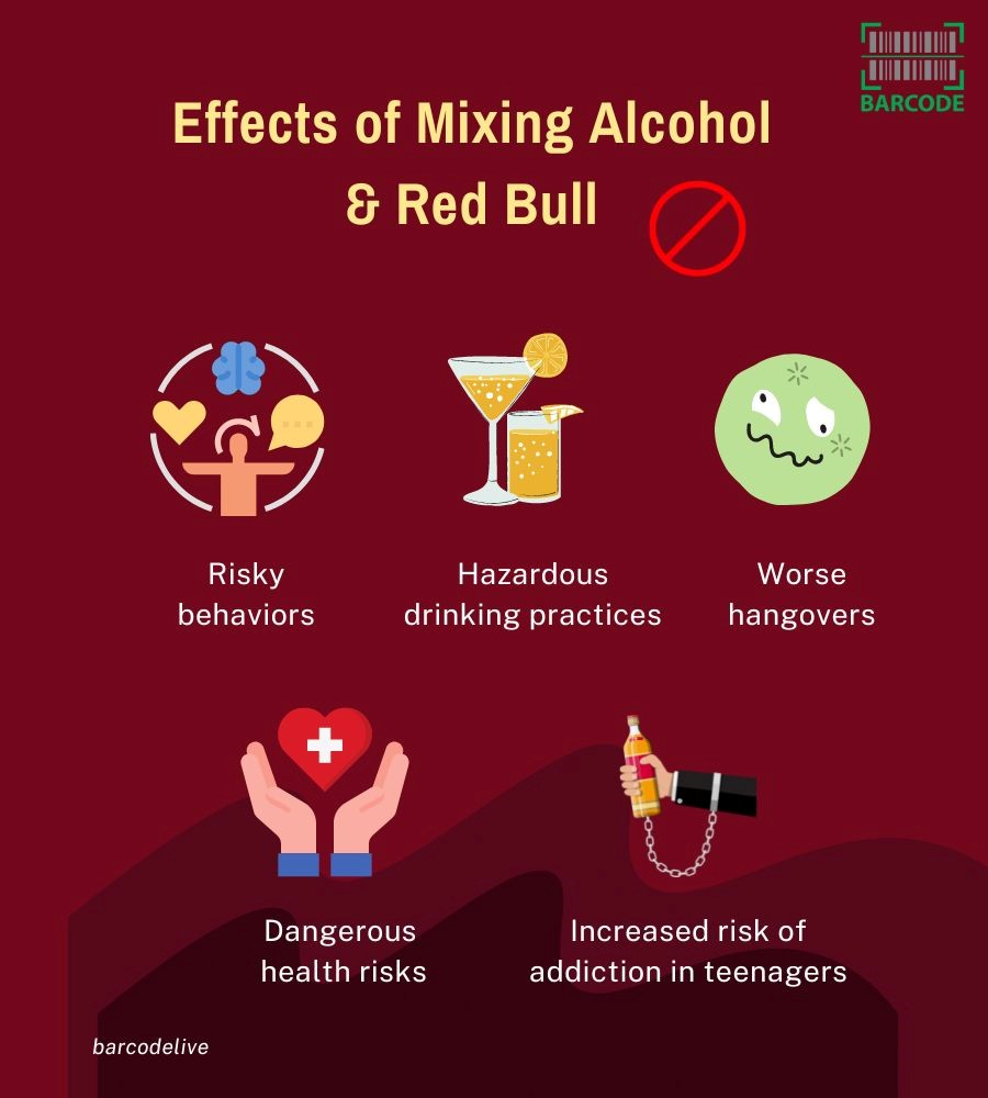 The danger of mixing alcohol and energy drinks