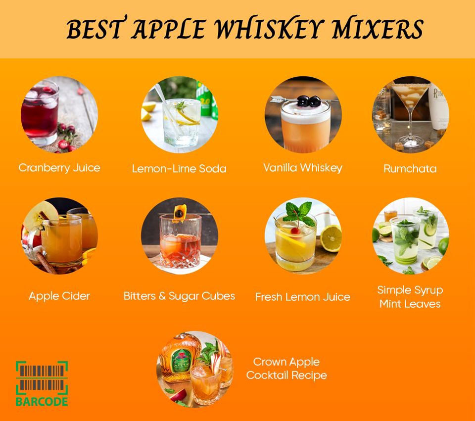 Best recipes with apple whiskey