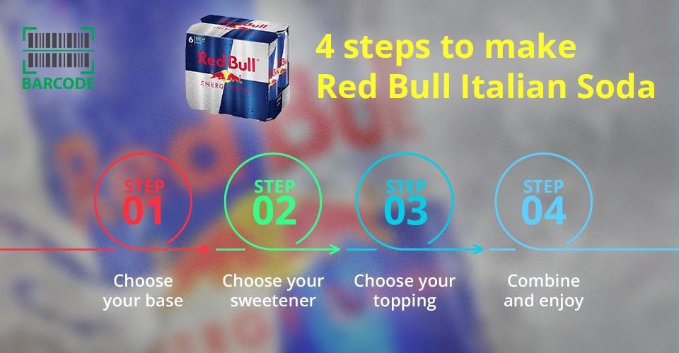 Making the best Red Bull Italian soda