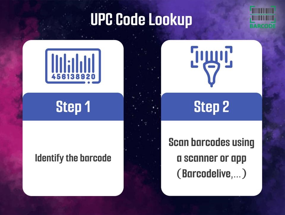 Steps to do product UPC lookup