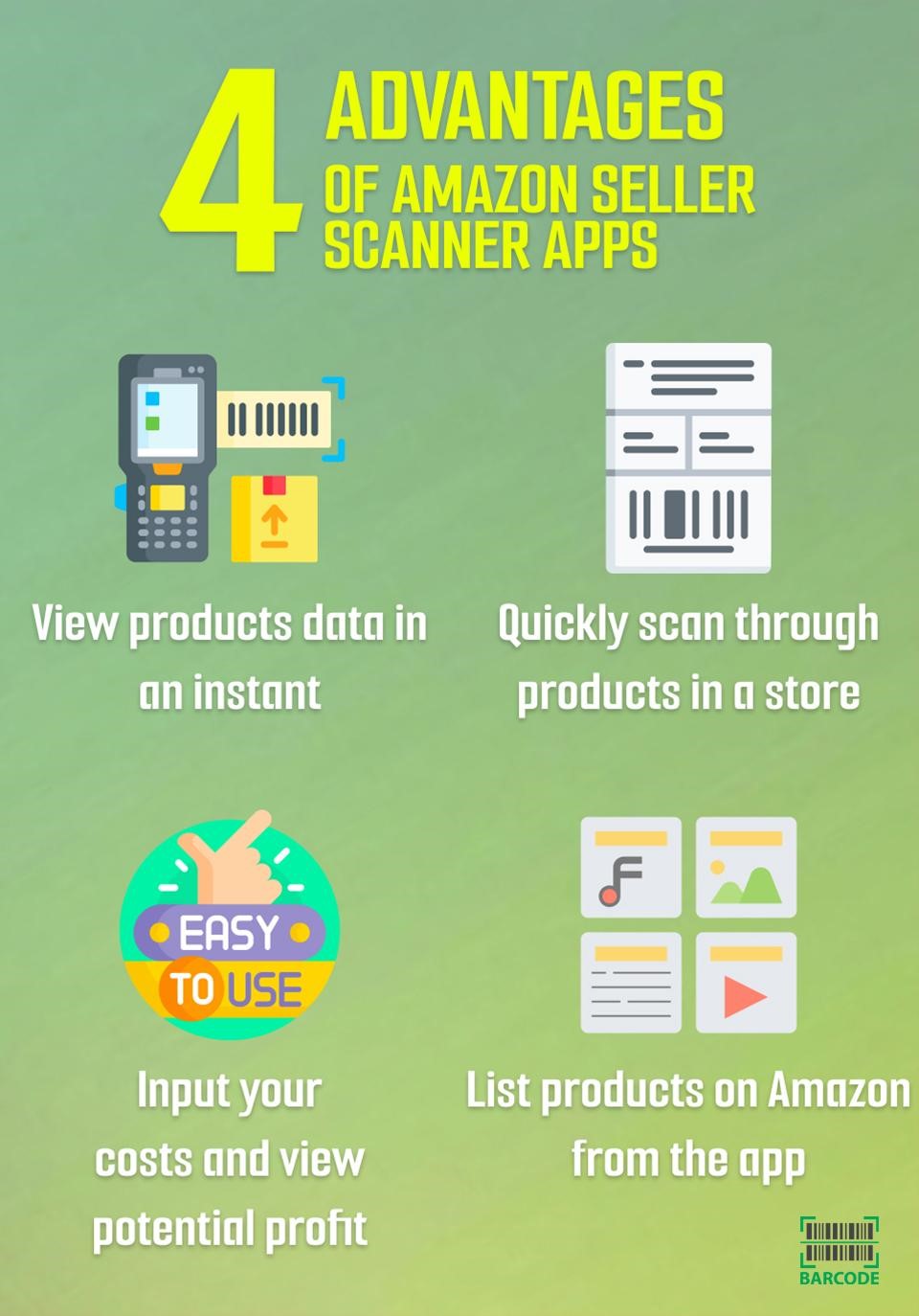 Benefits of an Amazon price scan app