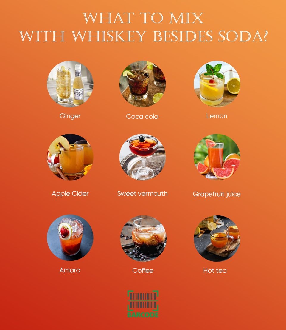 Things to mix with whiskey
