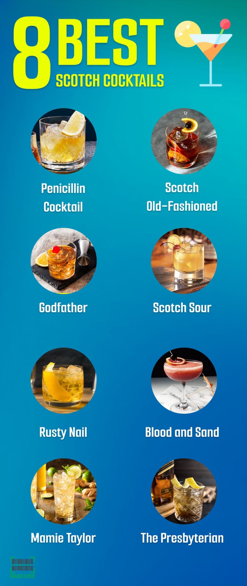 8 best Scotch Cocktails